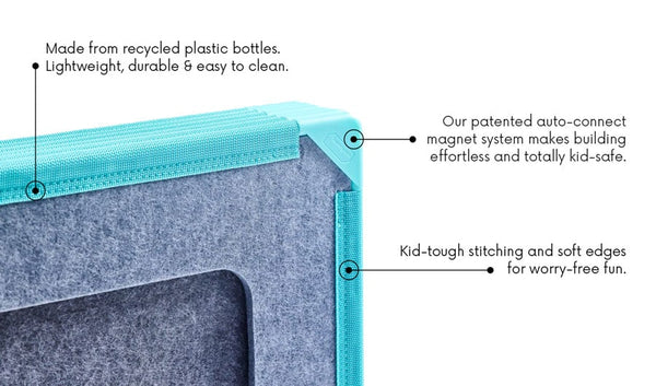 Das große Set (24 Tafeln)